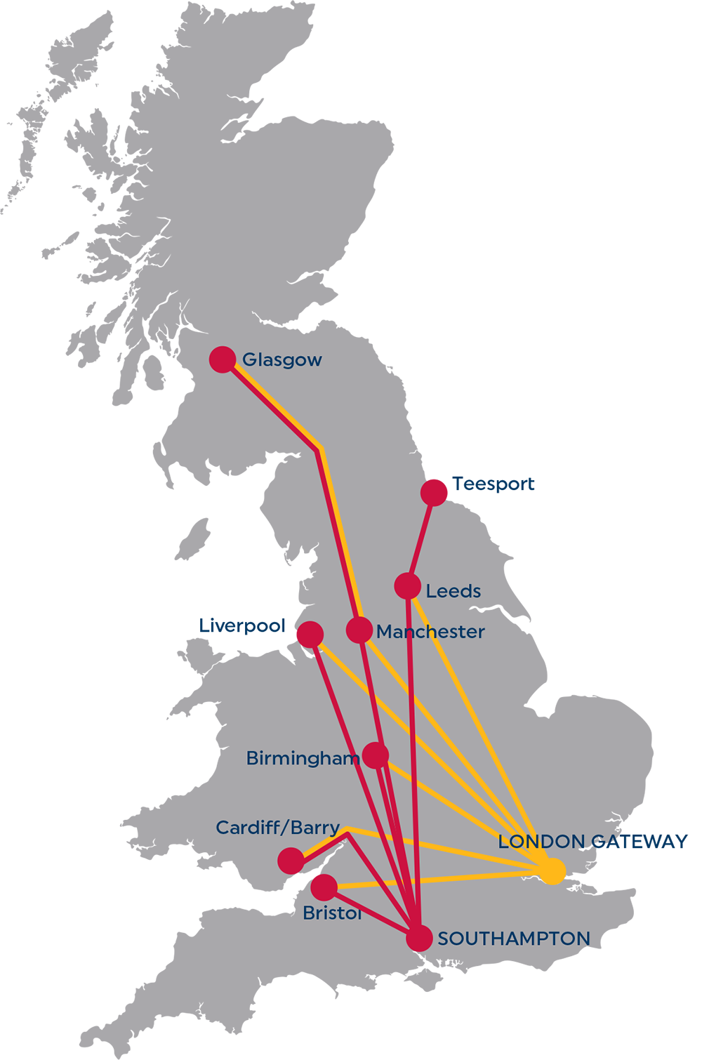 Rail Connections | DP World Southampton